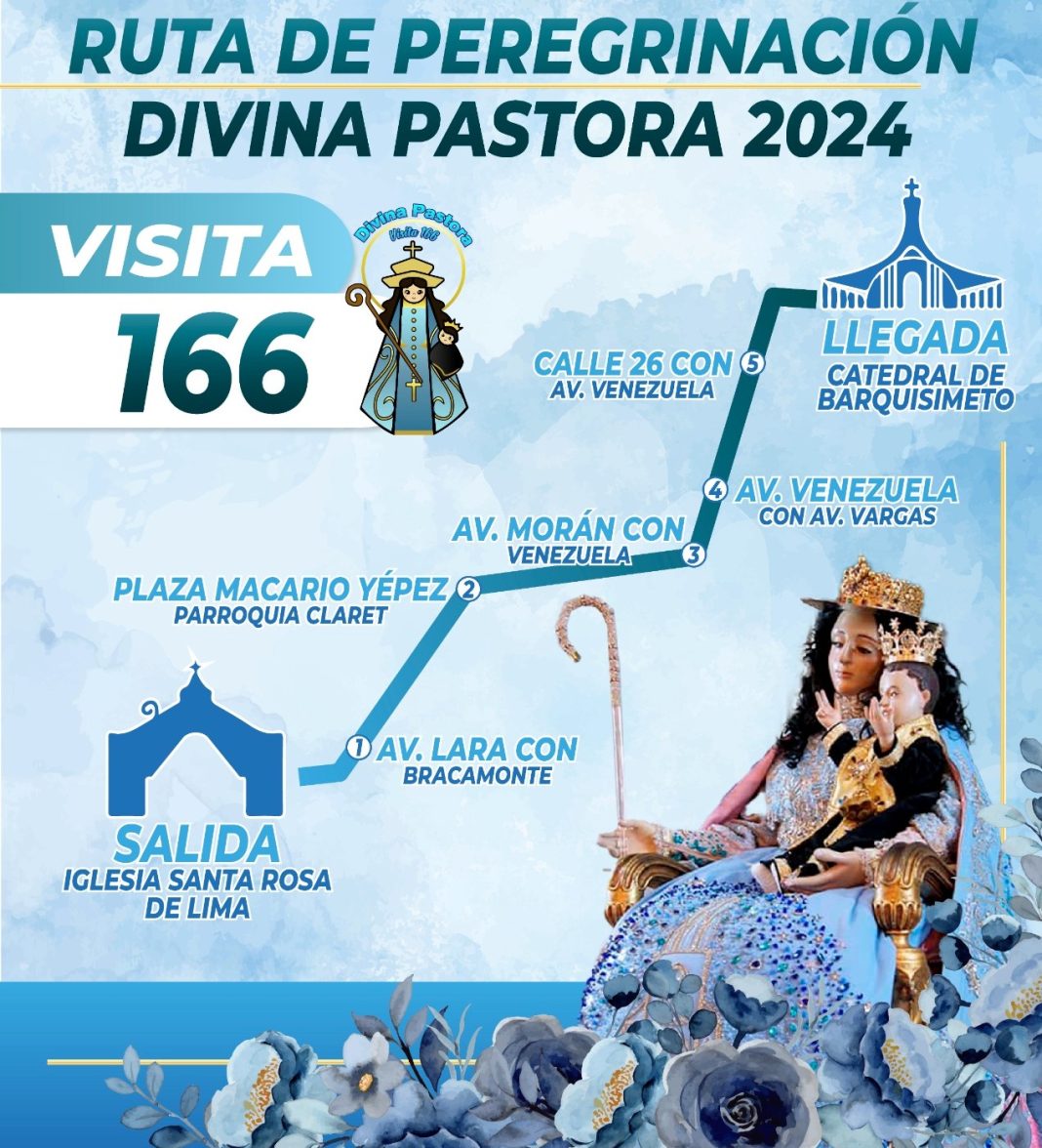 Conozca las paradas durante la procesión de la imagen de la Divina Pastora