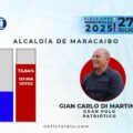 Gian Carlo Di Martino ganó la Alcaldía de Maracaibo con 137 mil 998 de los votos