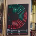 Congreso de Diputados español aprobó un embargo de armas a Israel
