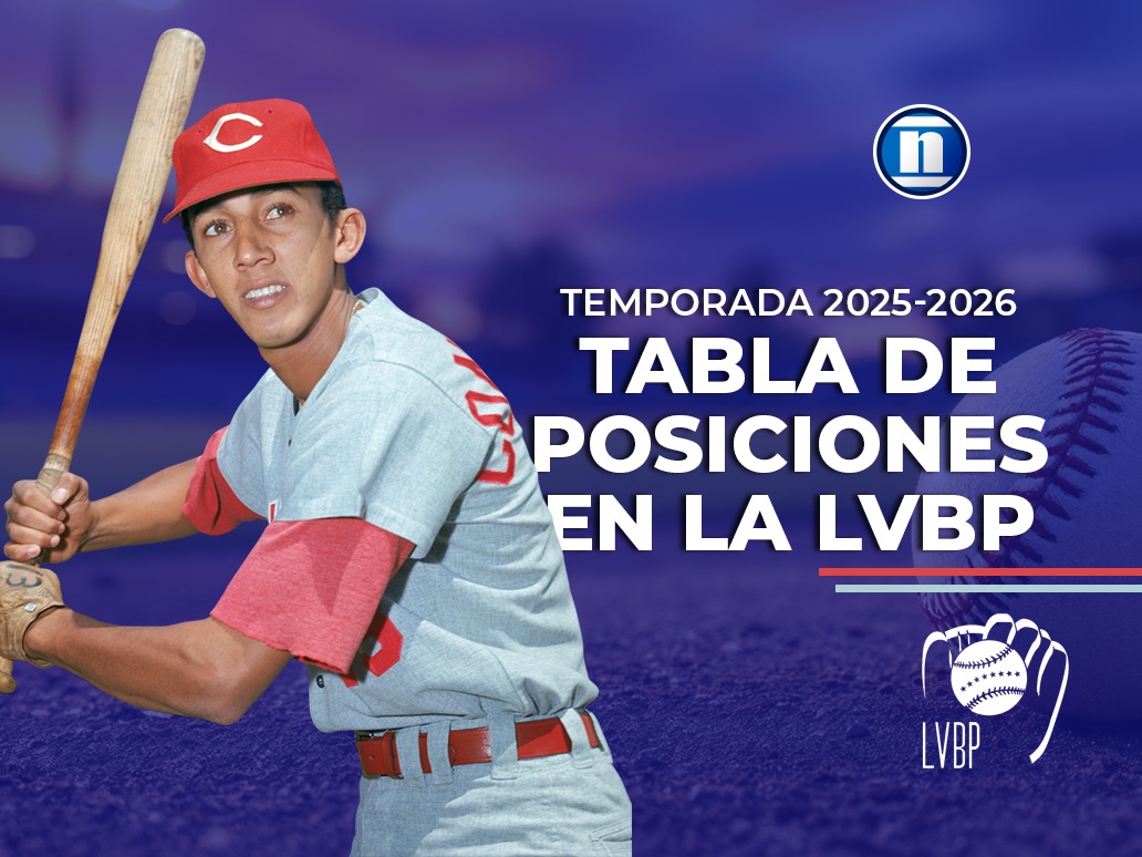 Tigres continúa en la cima de la tabla tras el cierre de la tercera semana en la LVBP